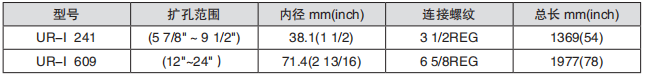 黑龙江91短视频版高清在线观看免费工具