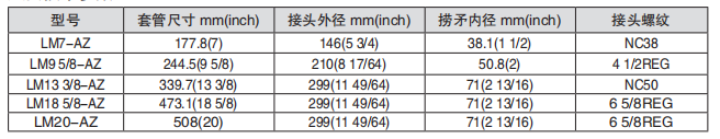 黑龙江91短视频版高清在线观看免费工具