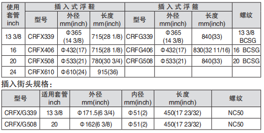 黑龙江91短视频版高清在线观看免费工具