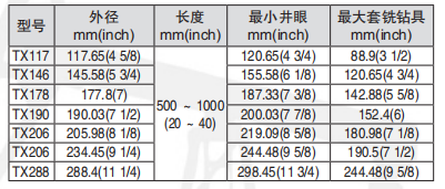 黑龙江91短视频APP下载