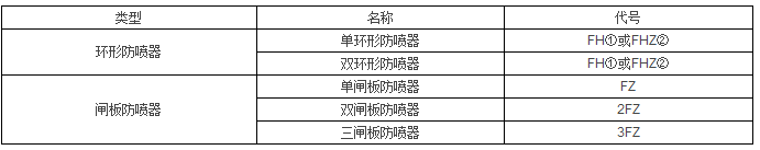 黑龙江91短视频版高清在线观看免费工具