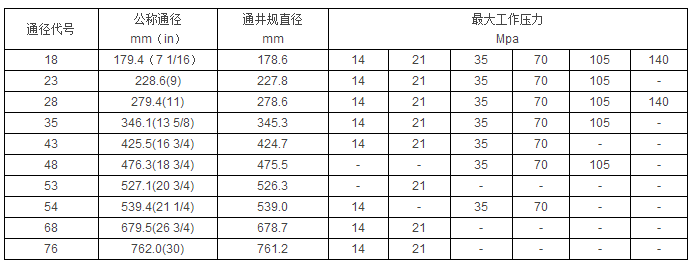 黑龙江91短视频版高清在线观看免费工具